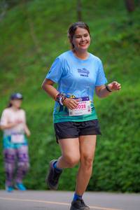 BIB: 8028
                            <button type="button" onclick="openModal(18889791)" class="btn btn-primary btn-sm float-right btn-popup" data-toggle="modal" data-target=".modal-high-quality">
                        <i class="fas fa-shopping-cart"></i> Add to Cart
                    </button>
                                            <button type="button" onclick="isThisMe(18889791, true)" class="btn btn-success btn-sm float-right btn-popup btn-isme hidden" data-toggle="tooltip" data-placement="bottom" title="นี่คือรูปของคุณใช่ไหม คลิกที่นี่เพื่อเอาเข้าอัลบั้ม">
                        <i class="fas fa-plus"></i> Add to album
                    </button>
                    <button type="button" onclick="isThisMe(18889791, false)" class="btn btn-warning btn-sm float-right btn-popup btn-isnotme hidden">
                        <i class="fas fa-ban"></i> Remove from album
                    </button>